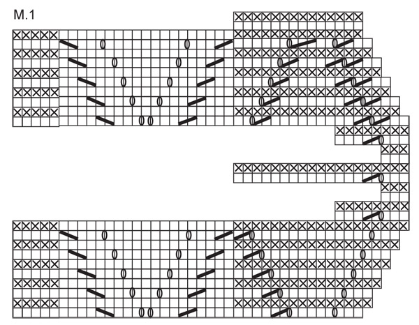 Diagram for DROPS Extra 0-541