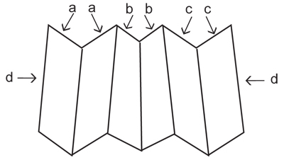 Diagram for DROPS Extra 0-547