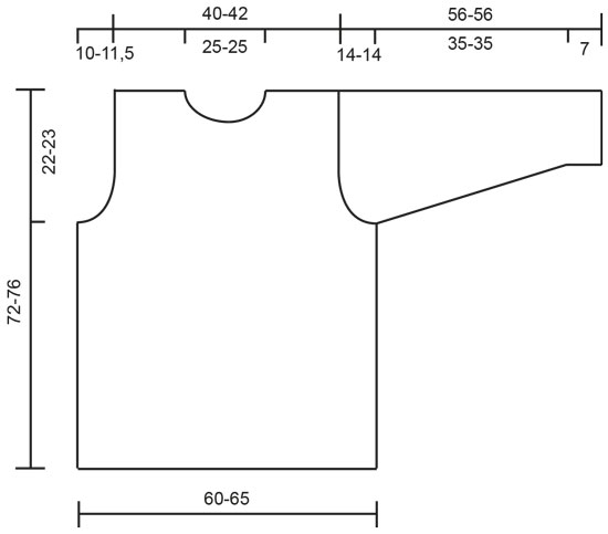 Diagram for DROPS Extra 0-55