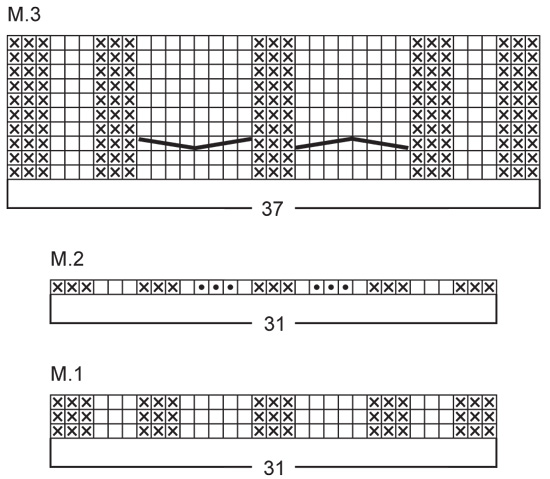 Diagram for DROPS Extra 0-553