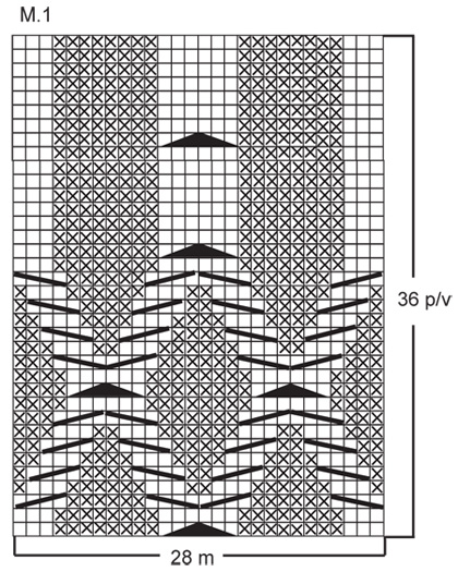 Diagram for DROPS Extra 0-556