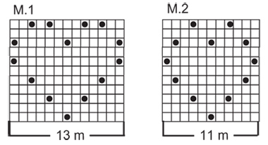 Diagram for DROPS Extra 0-574
