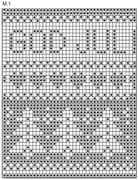 Diagram for DROPS Extra 0-577