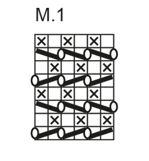 Diagram for DROPS Extra 0-58