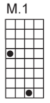 Diagram for DROPS Extra 0-581