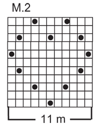 Diagram for DROPS Extra 0-583