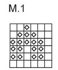 Diagram for DROPS Extra 0-610