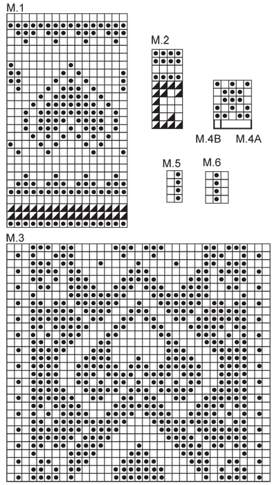 Diagram for DROPS Extra 0-611