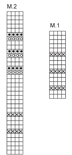 Diagram for DROPS Extra 0-615