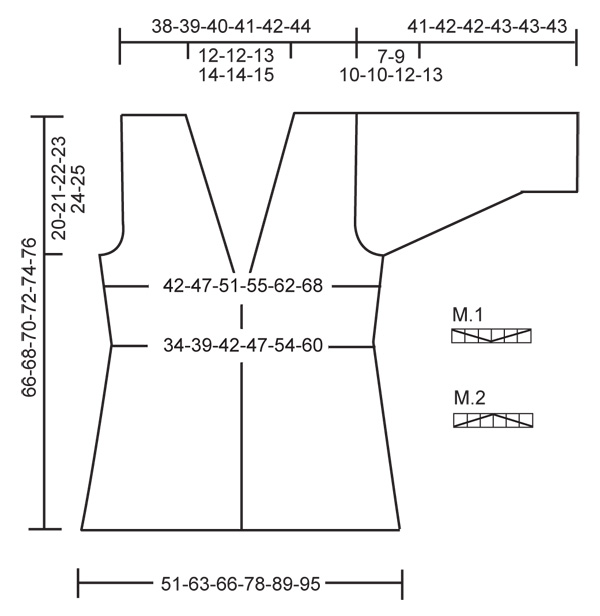 Diagram for DROPS Extra 0-616