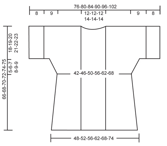 Diagram for DROPS Extra 0-618