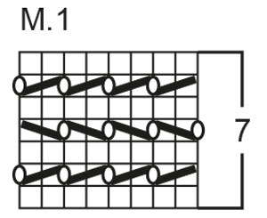 Diagram for DROPS Extra 0-62