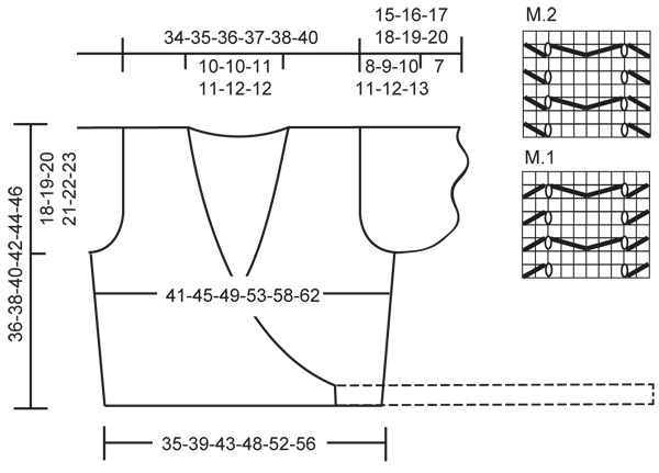 Diagram for DROPS Extra 0-621