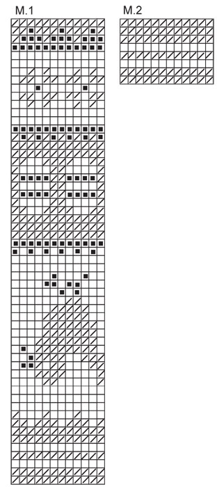 Diagram for DROPS Extra 0-625