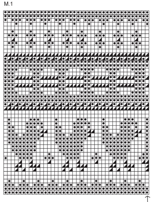 Diagram for DROPS Extra 0-626