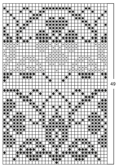 Diagram for DROPS Extra 0-63