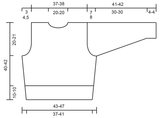 Diagram for DROPS Extra 0-64