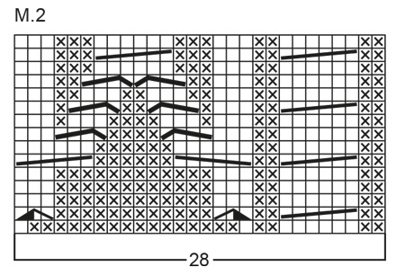 Diagram for DROPS Extra 0-65
