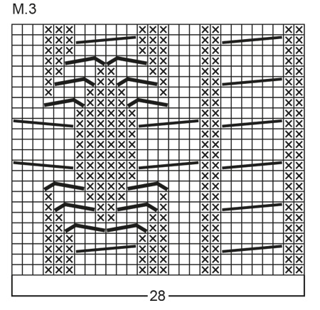 Diagram for DROPS Extra 0-65