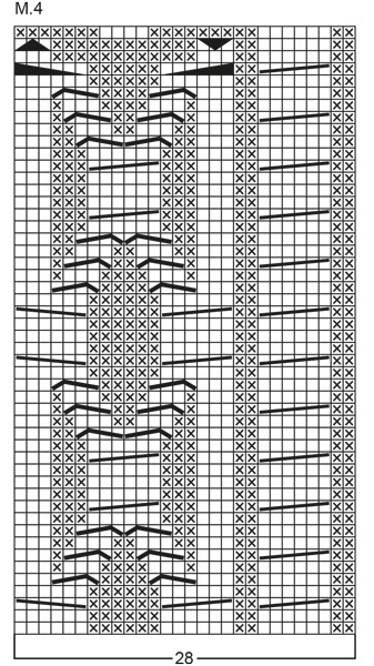 Diagram for DROPS Extra 0-65