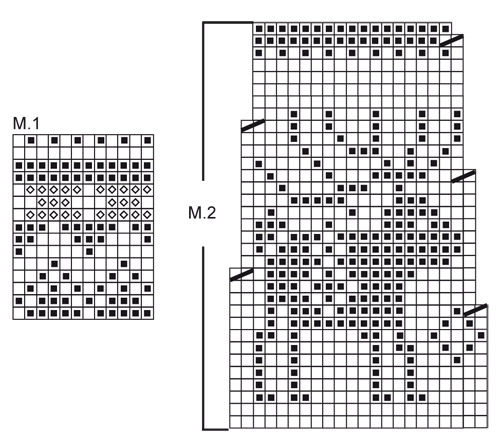 Diagram for DROPS Extra 0-707