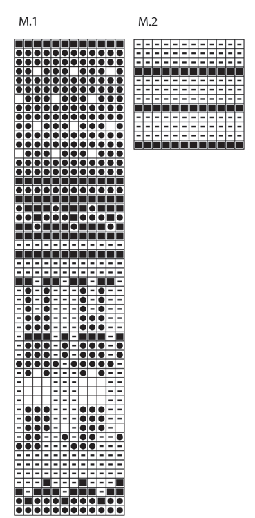 Diagram for DROPS Extra 0-722