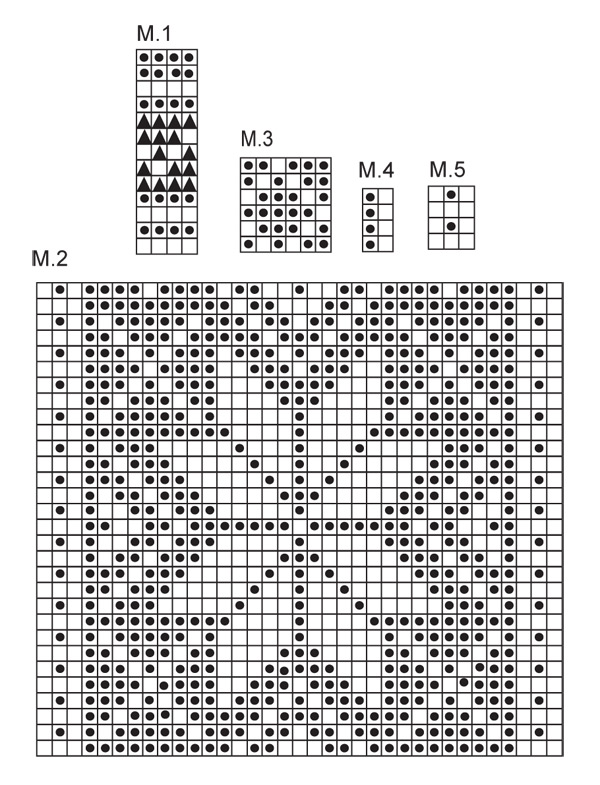 Diagram for DROPS Extra 0-726