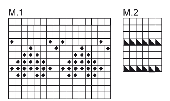 Diagram for DROPS Extra 0-730