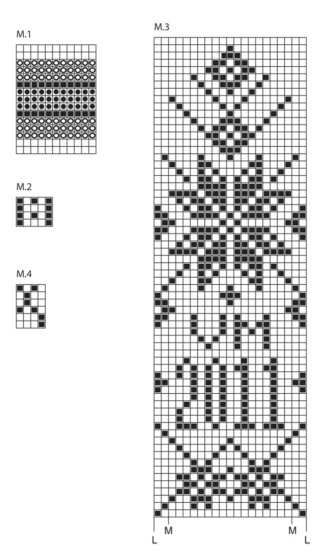 Diagram for DROPS Extra 0-754