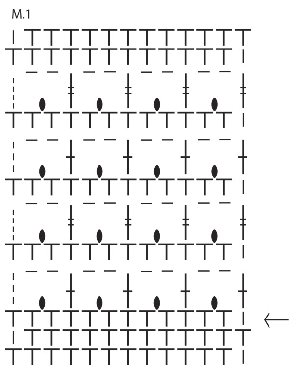Diagram for DROPS Extra 0-762