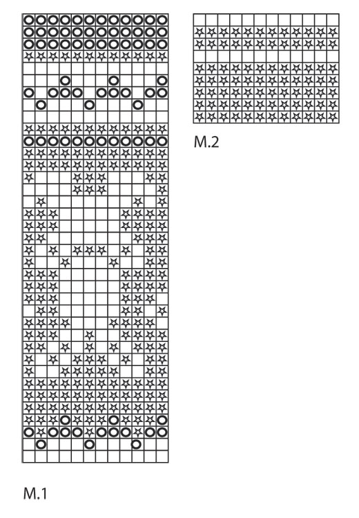 Diagram for DROPS Extra 0-764