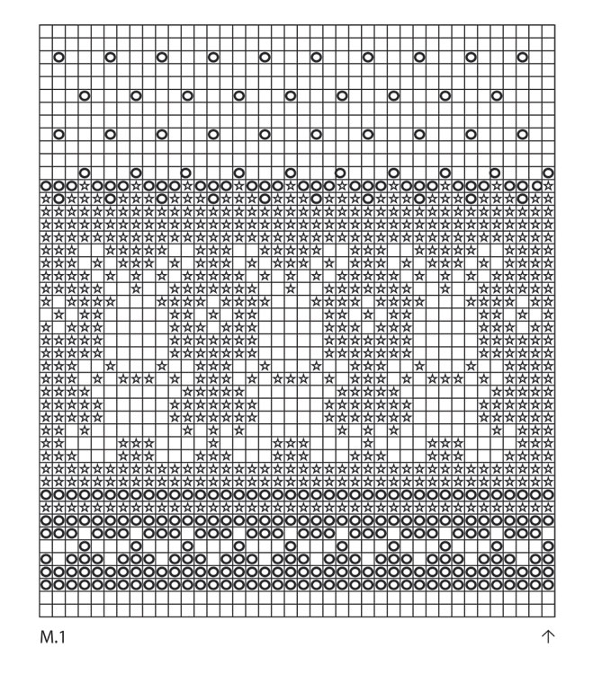 Diagram for DROPS Extra 0-765