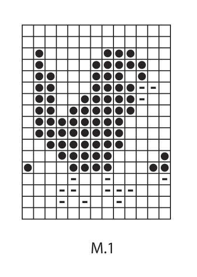 Diagram for DROPS Extra 0-768