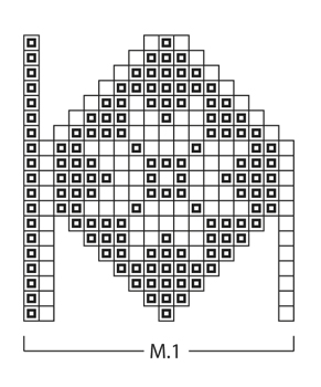 Diagram for DROPS Extra 0-785