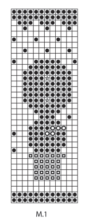 Diagram for DROPS Extra 0-786