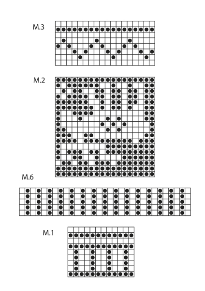 Diagram for DROPS Extra 0-789