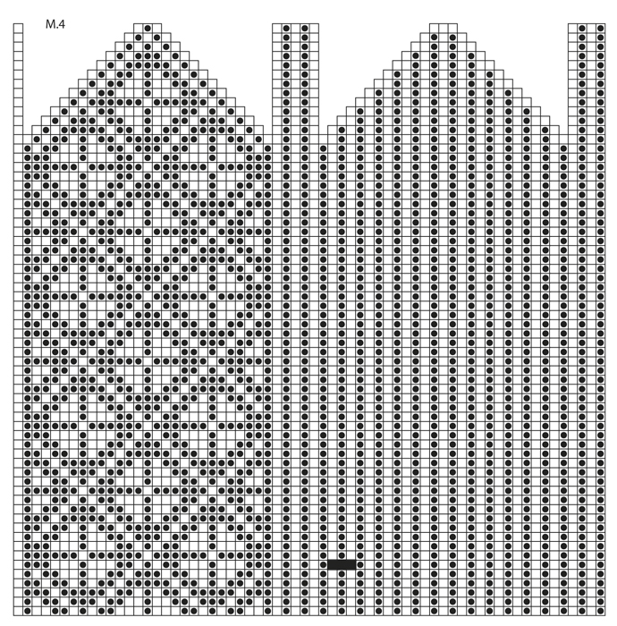 Diagram for DROPS Extra 0-791