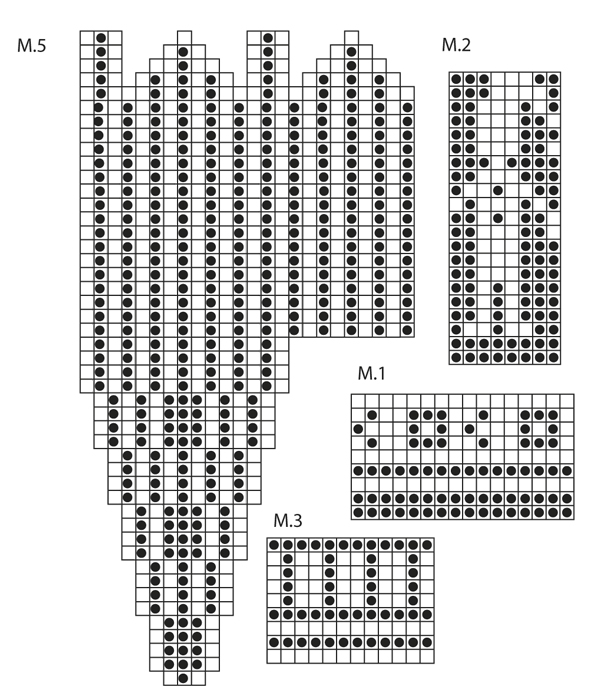 Diagram for DROPS Extra 0-791