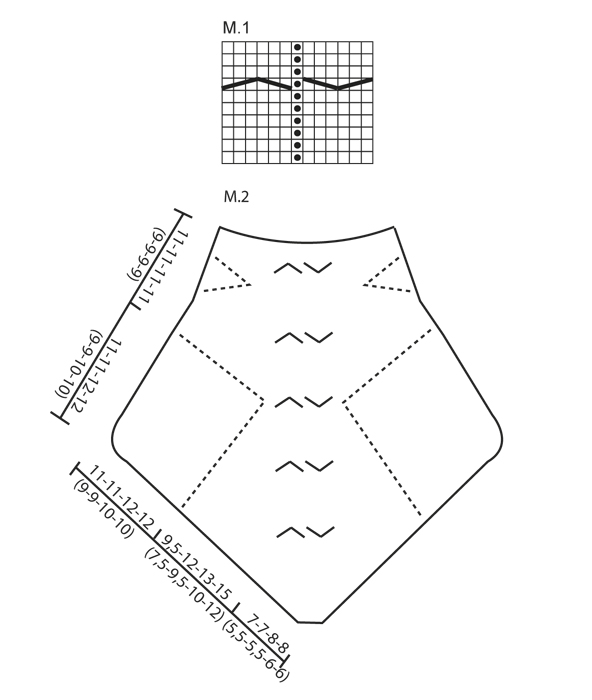Diagram for DROPS Extra 0-793