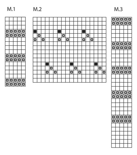 Diagram for DROPS Extra 0-808
