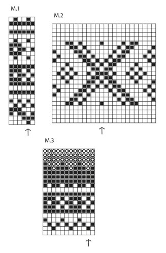 Diagram for DROPS Extra 0-809