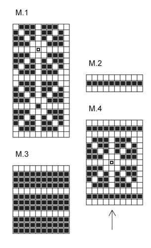 Diagram for DROPS Extra 0-811