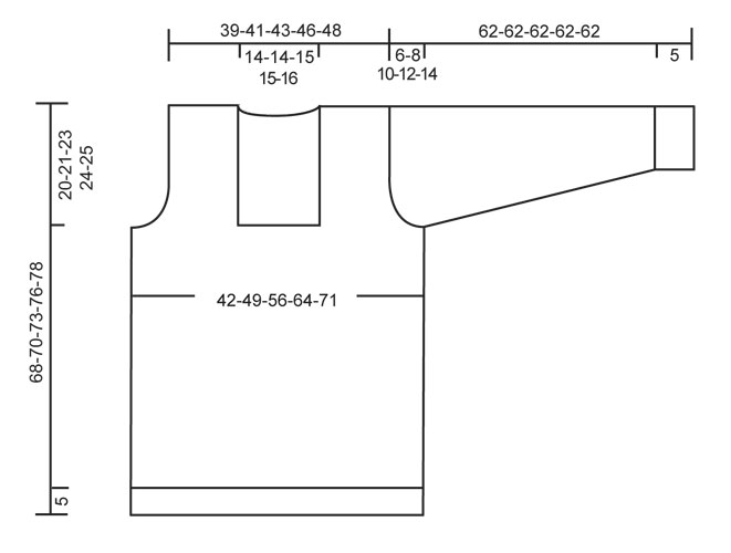 Diagram for DROPS Extra 0-812