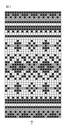 Diagram for DROPS Extra 0-813