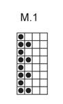 Diagram for DROPS Extra 0-814
