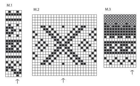 Diagram for DROPS Extra 0-816