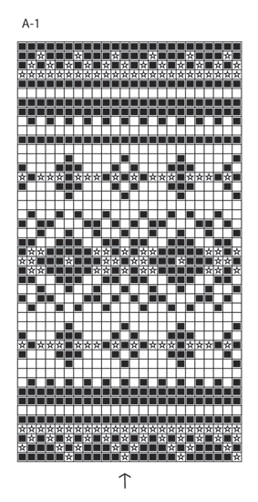 Diagram for DROPS Extra 0-817
