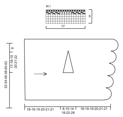 Diagram for DROPS Extra 0-822