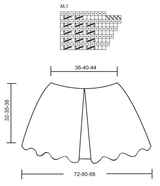 Diagram for DROPS Extra 0-825