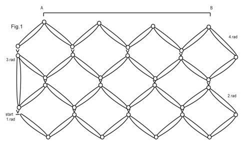 Diagram for DROPS Extra 0-831